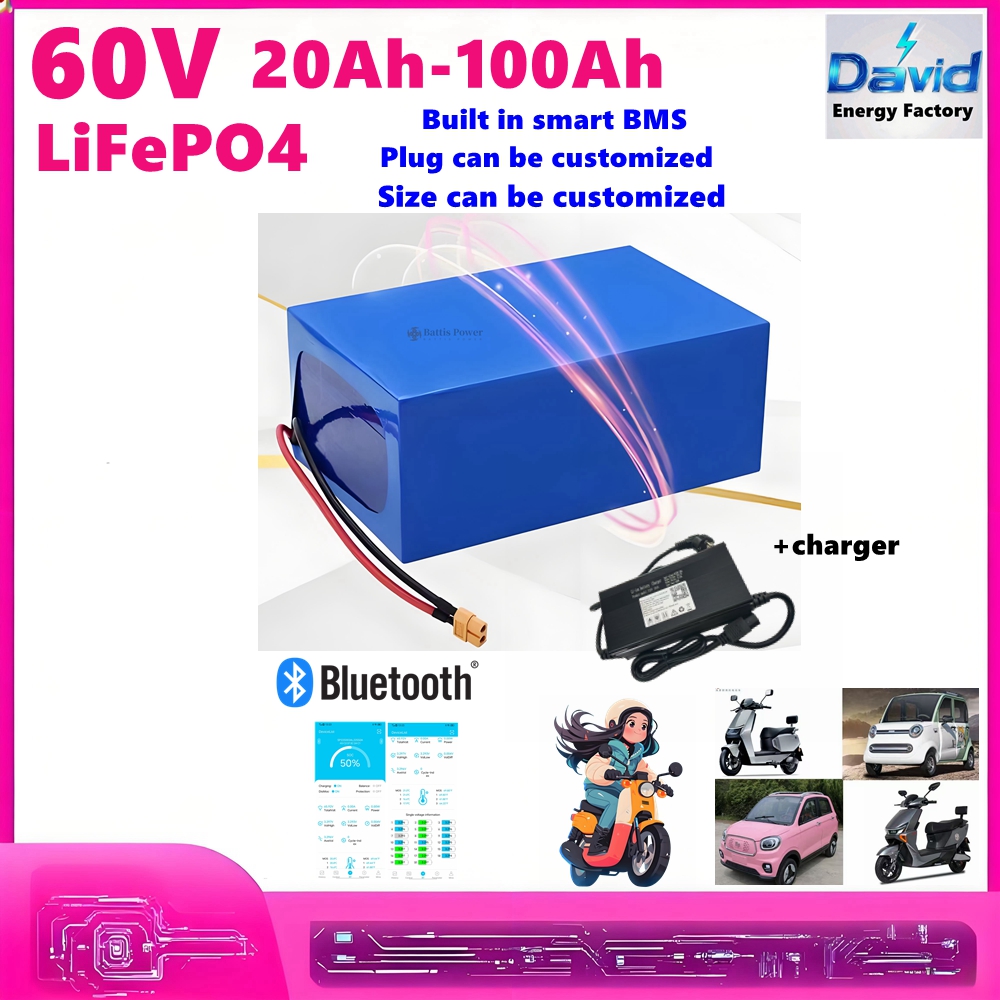 60В скутер-трицикл 30Ач 60Ач 5 – обзор и цена 60V 30Ah Electric Scooter Battery